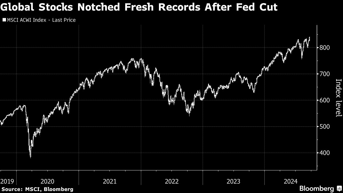 Stocks Fluctuate Before Fed Speakers; Euro Falls: Markets Wrap