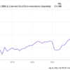 Warren Buffett Just Sold 389,368,450 Shares of Apple Stock. Was That a Good Idea?