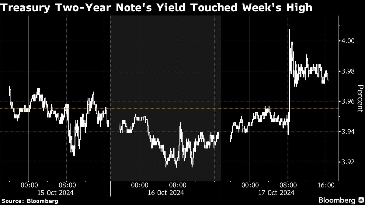 Asian Stocks Rise After China GDP, Buyback Details: Markets Wrap