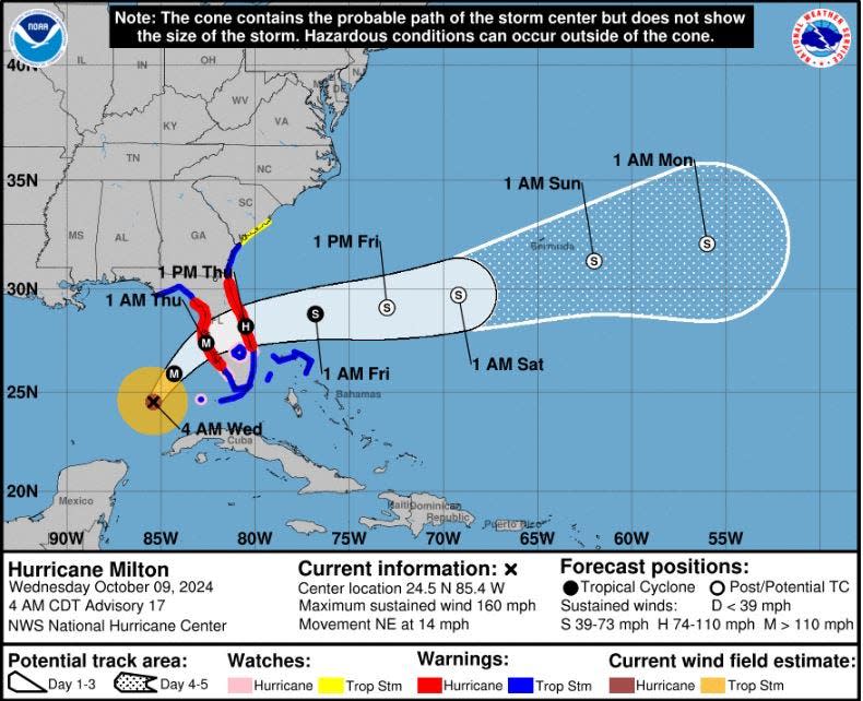 Milton remains a Cat 5 hurricane, landfall is expected late Wednesday or early Thursday on Florida’s west coast