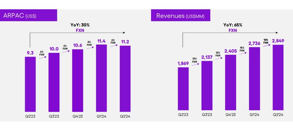 Should You Ignore SoFi and Buy This Magnificent Digital Bank Stock Instead?