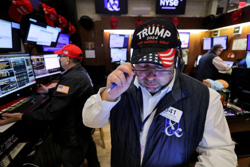 Analysis-Investors say they know how to trade Trump 2.0