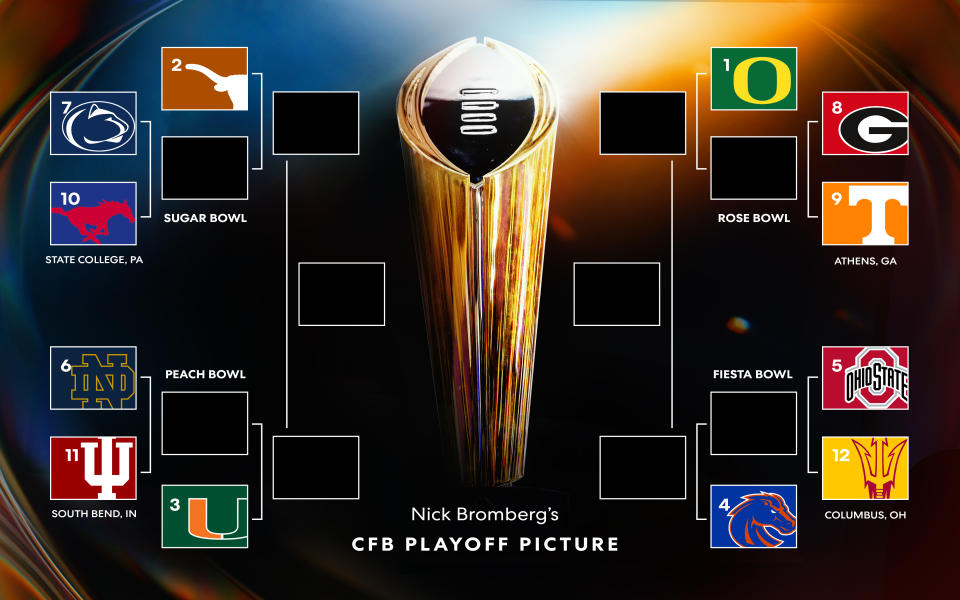 College Football Playoff projections: Will just three SEC teams be in the field ahead of Week 14?