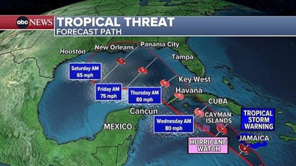 Developing storm Rafael could hit the Gulf Coast this week: Latest forecast