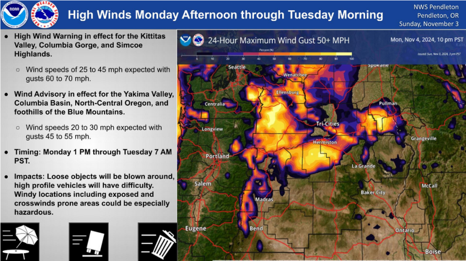 Gusting winds to whip the Tri-Cities region. Then come the cold temperatures