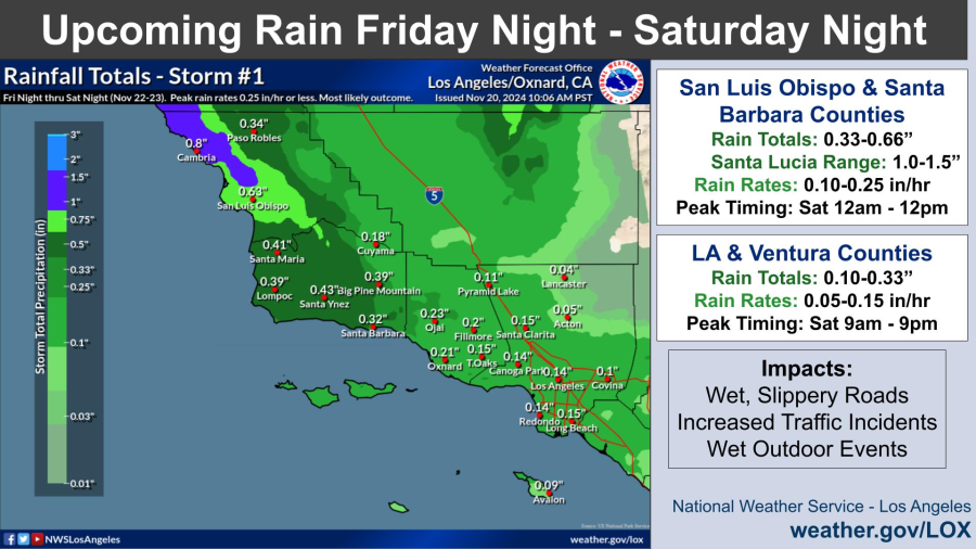 Here’s how much rain Southern California could see this weekend