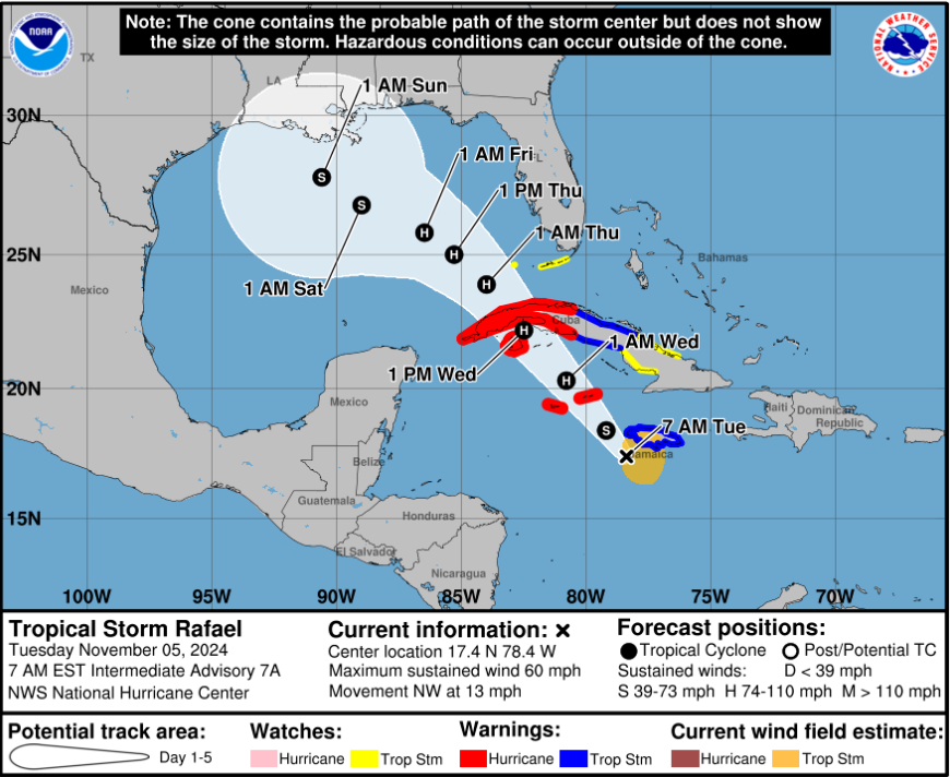 NHC forecast: Tropical Storm Rafael heading near Texas. See path on hurricane tracker