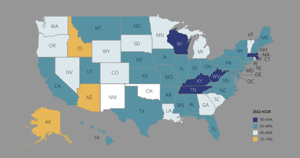 Research Points to COVID’s ‘Long Tail’ on School Graduation Rates