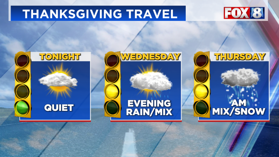 Thanksgiving travel timeline: When & where to expect snow