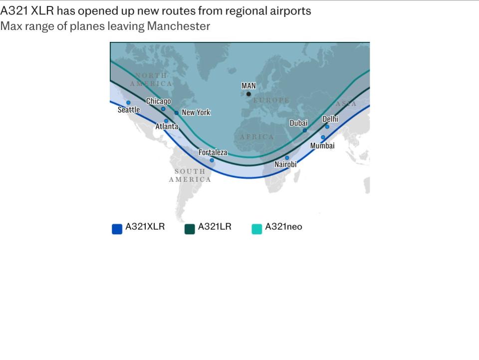 The radical new aircraft threatening Heathrow’s grip on global travel