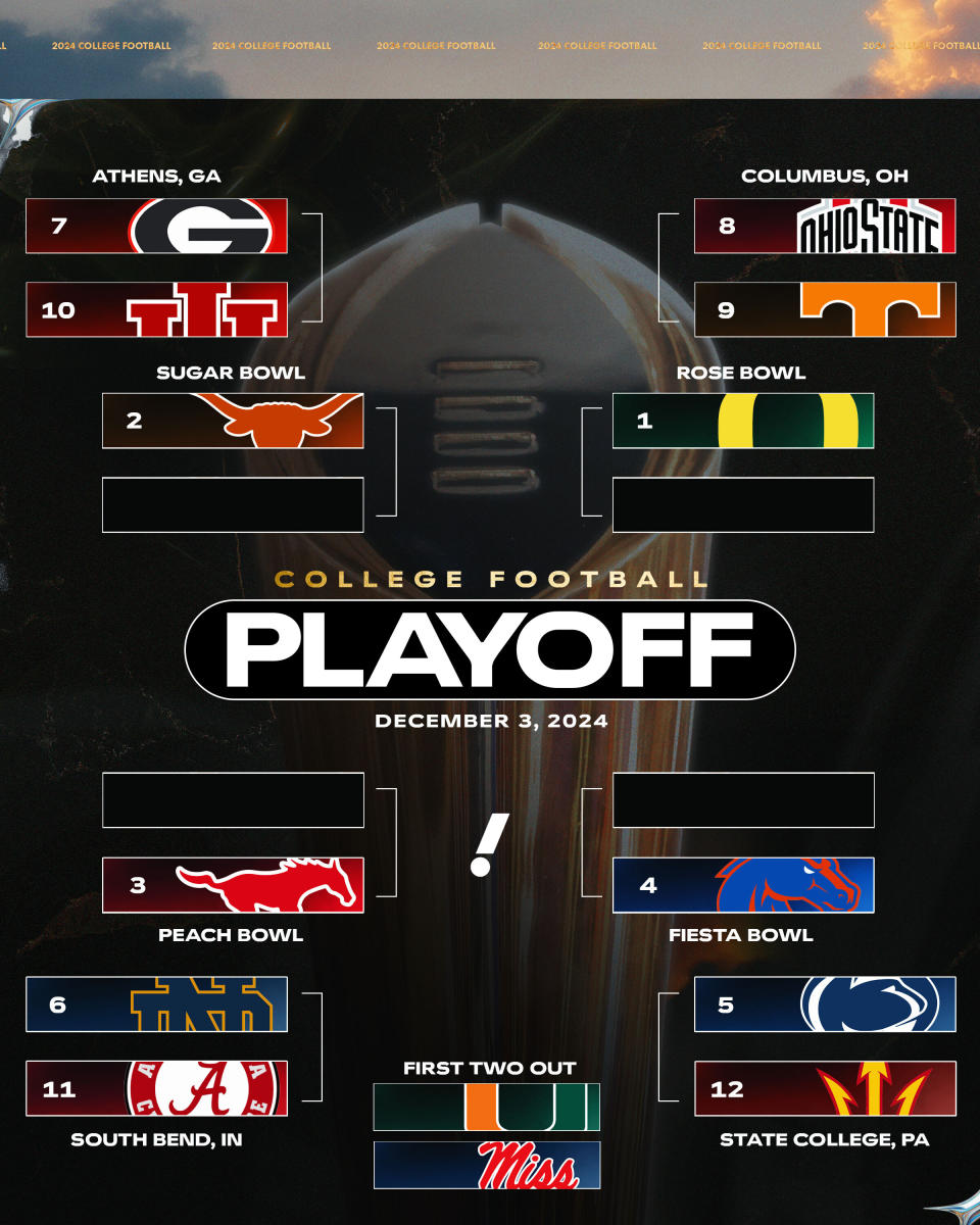 College Football Playoff rankings: 3-loss Alabama has inside track at playoff berth ahead of 2-loss Miami