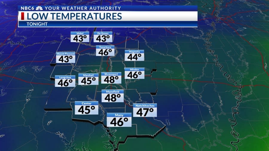 Cooler weather for the New Year, coldest air of season next week