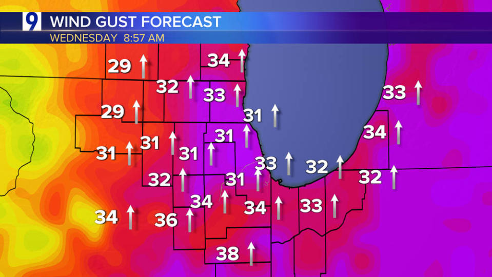 Dangerous wind chills and snow showers