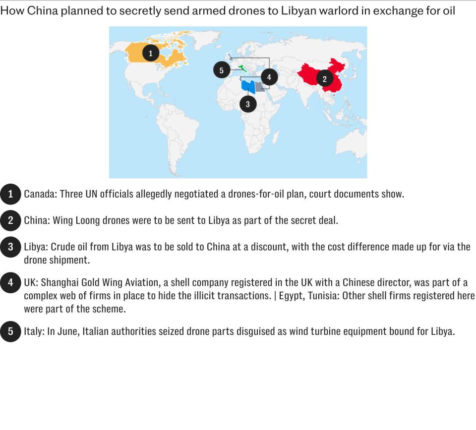 Inside China’s secret plan to send weapons disguised as Covid aid to warlord