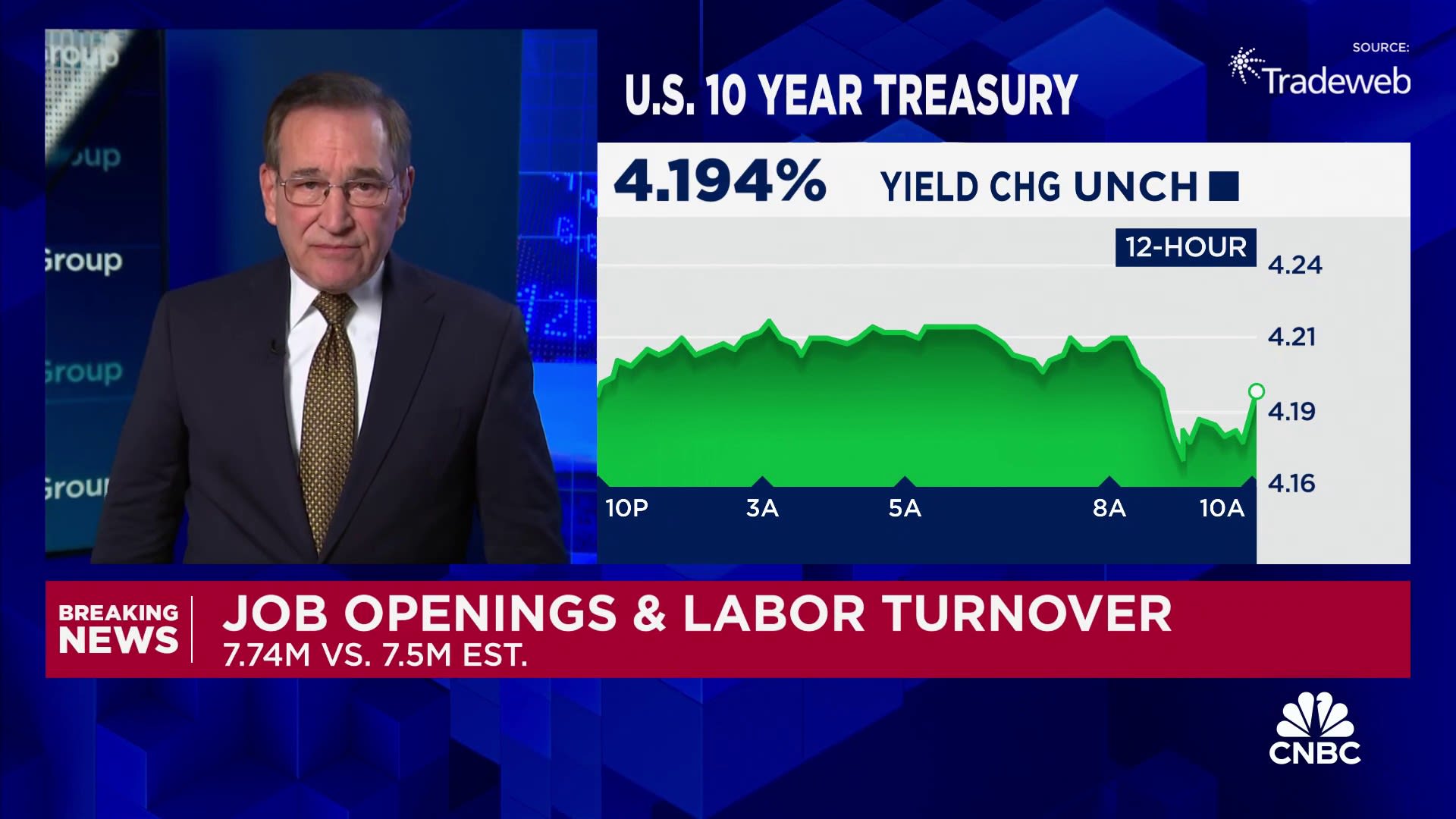 Job openings jumped and hiring slumped in October, key labor report for the Fed shows