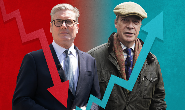 Labour’s polling collapse is historic – but Nigel Farage has overseen a bigger one