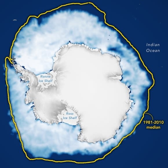 Loss of Antarctic Sea Ice Giving Rise to More Frequent Storms