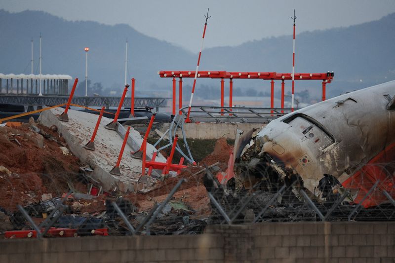 Analysis-South Korea jet crash puts fast-growing Jeju Air’s safety under scrutiny