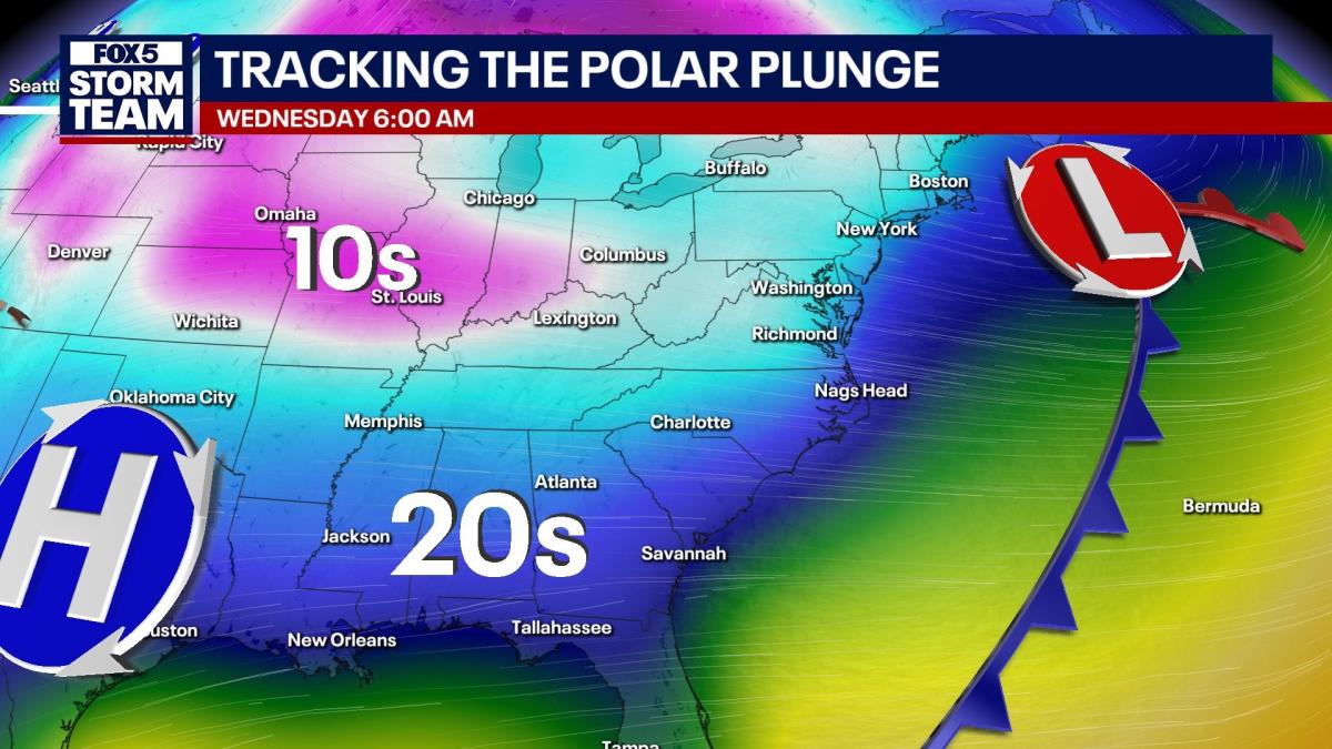 Atlanta weather: Arctic blast, wintery possibilities over the next week