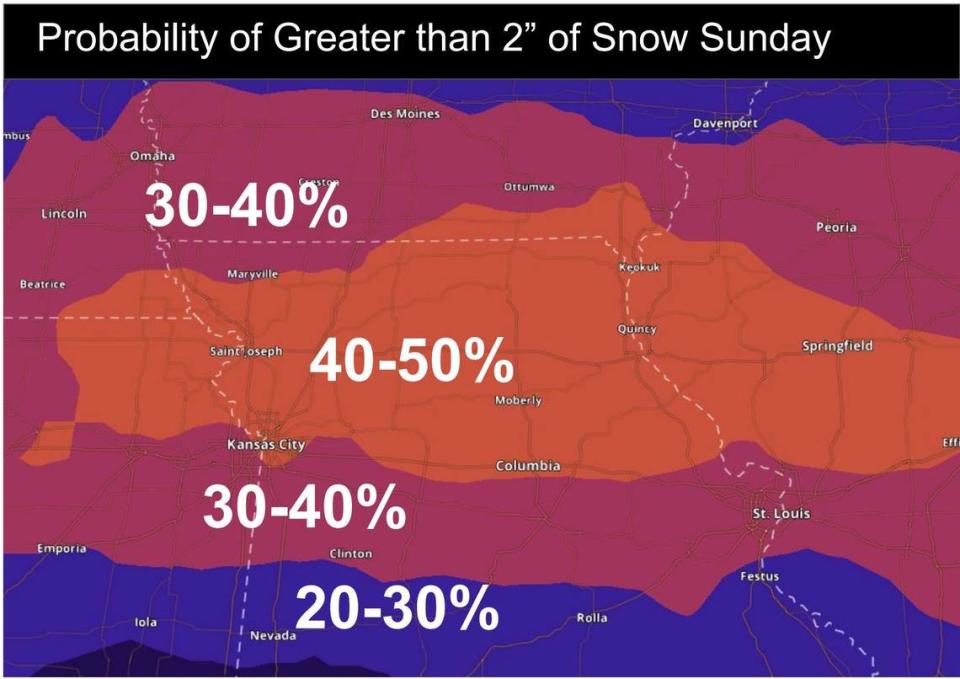 Big snowstorm, arctic cold could move through the Kansas City area in early 2025