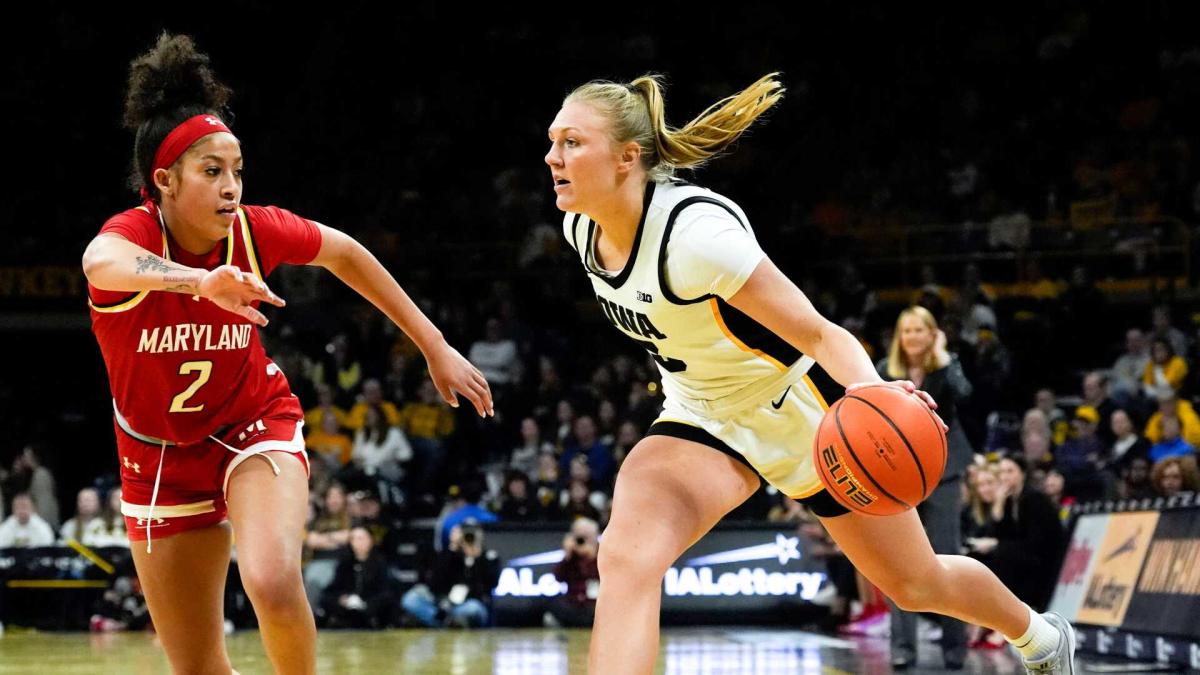 Big Ten, SEC each have 4 top 10 teams in AP women’s poll