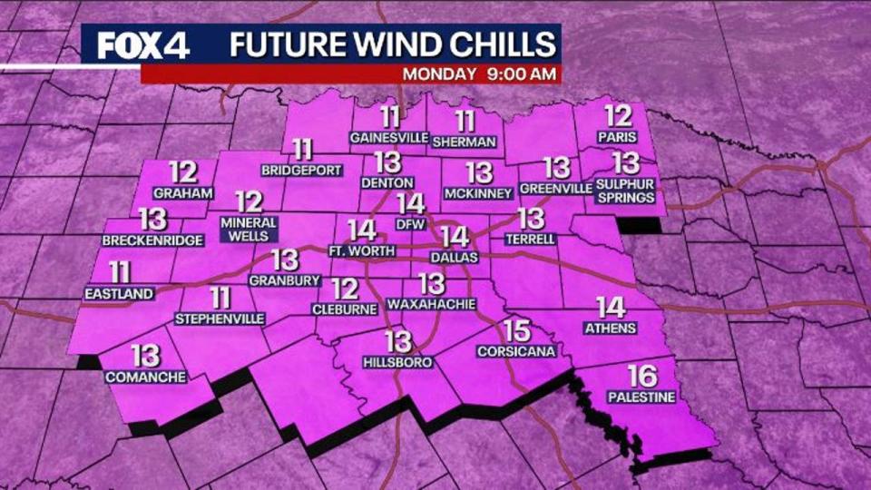 Dallas weather: Freezing temperatures expected Monday, snow possible later this week