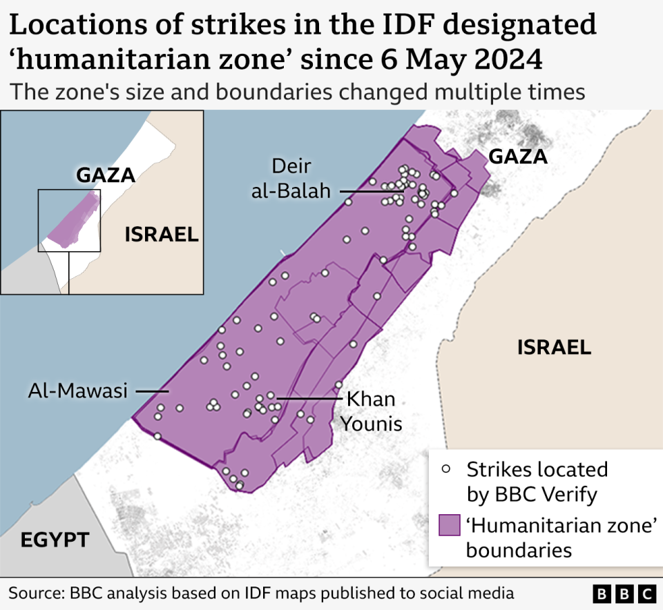 Gaza ‘humanitarian zone’ struck almost 100 times since May, BBC Verify finds