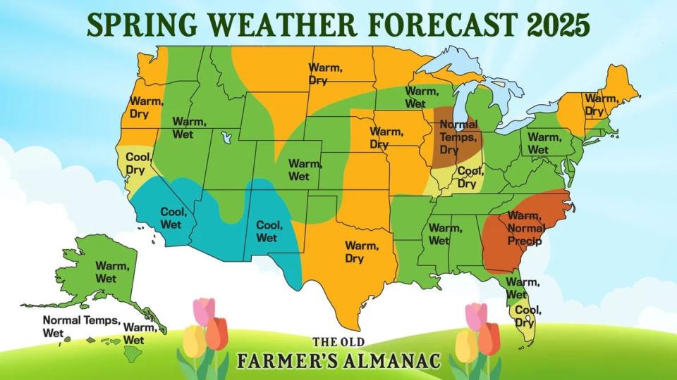 Indy 500 ‘marred’ by rain in 2025? Farmers’ Almanac, NOAA give Indiana its spring forecasts