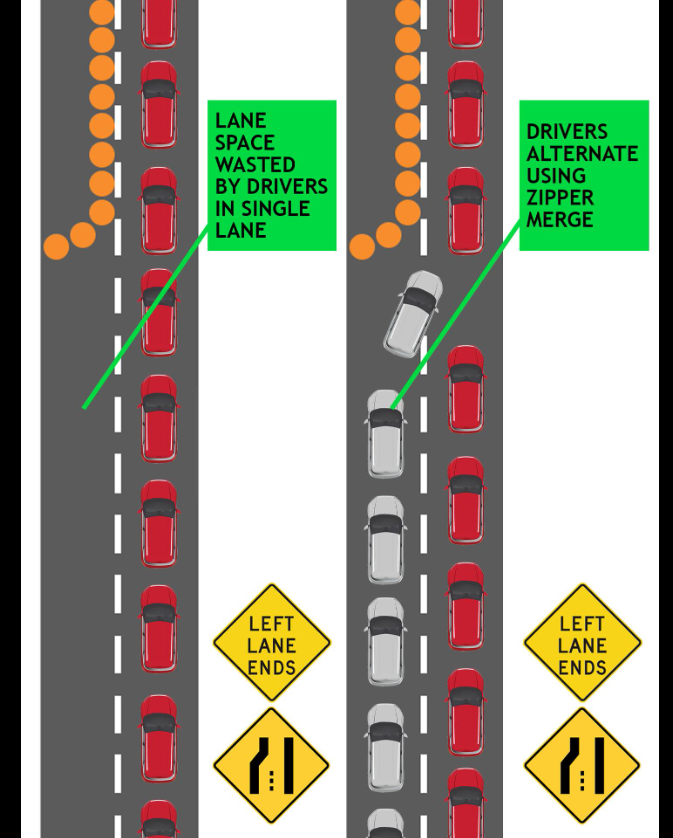 Just Askin’: Is lane-cutting in construction zones legal in Ohio?