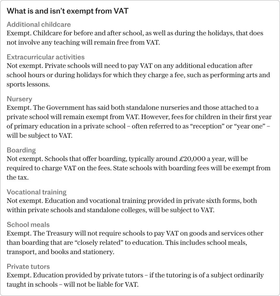 Labour U-turns on private school VAT raid for gifted arts students