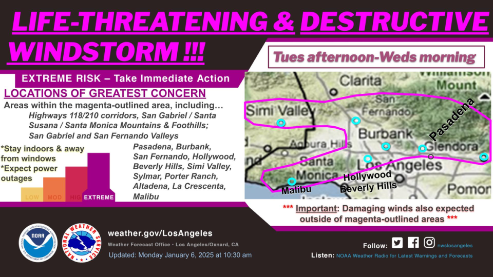 ‘Life-threatening’ and ‘destructive’ windstorm headed to Southern California: What to know