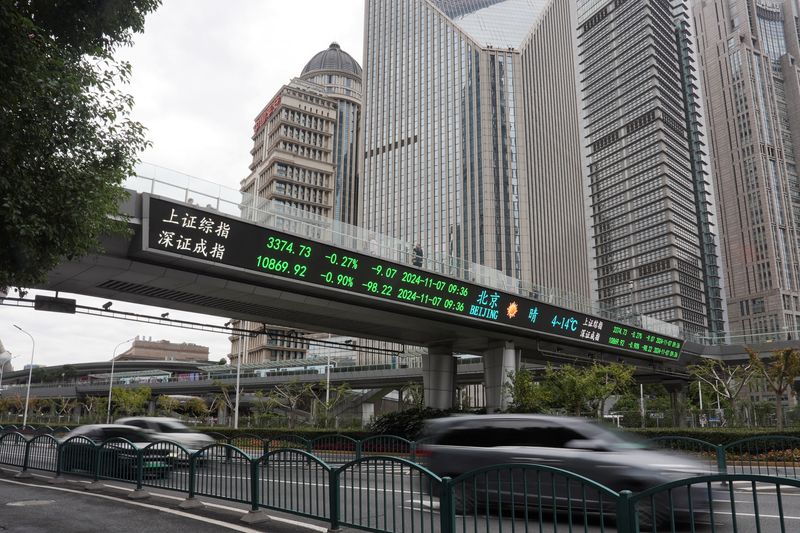 Morning Bid: China two-year yield eyes fall below 1.00%