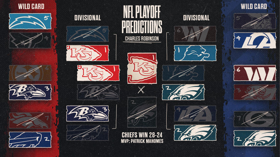 NFL playoff predictions: Super Bowl champion, MVP, wild-card weekend winners and more