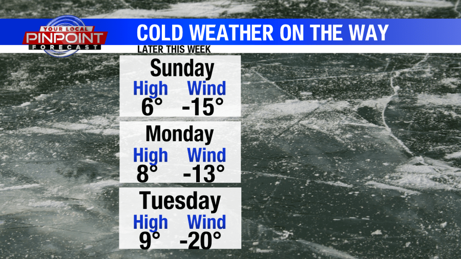 Temperatures to drop drastically in the coming days