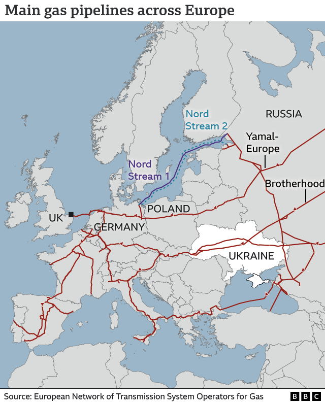 Ukraine ends transit of Russian gas to EU