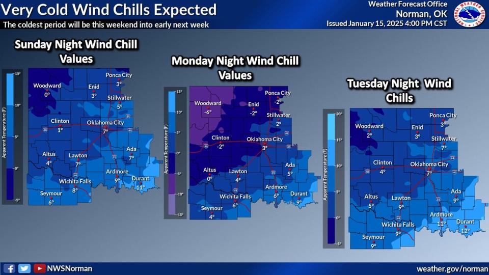 Wichita Falls to be at mercy of capricious weather