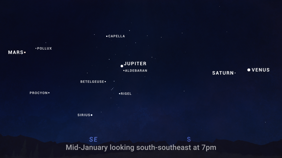 Will the planets align tonight? What to know about the 2025 planetary alignment