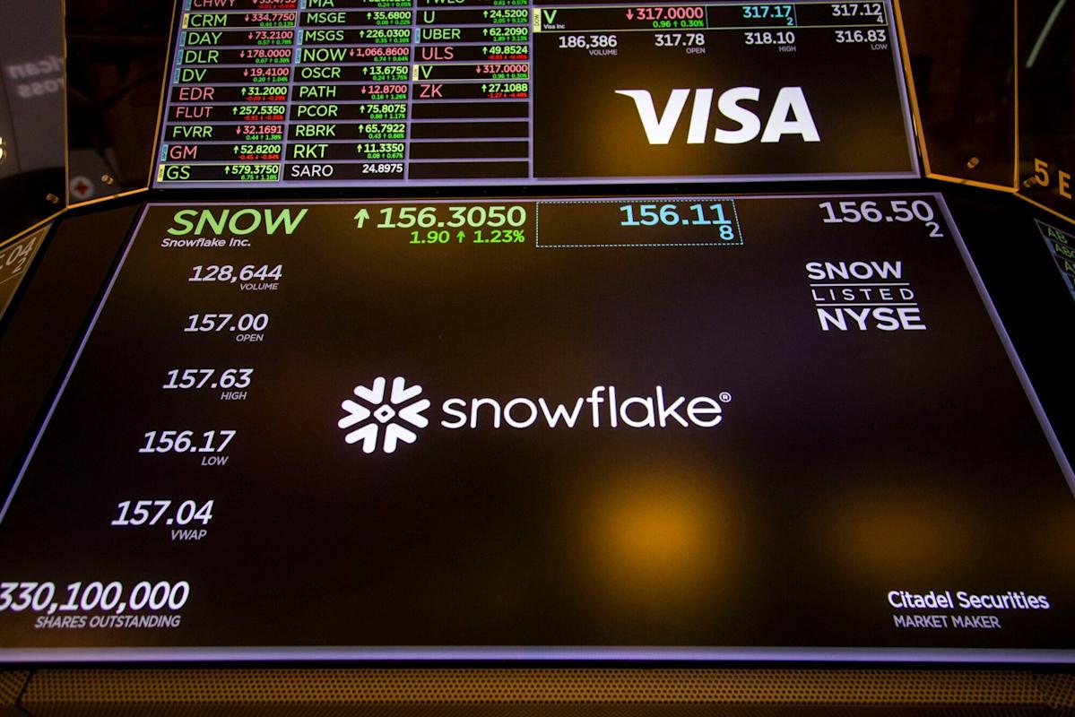 Snowflake Jumps on Strong Sales Outlook With AI Adoption Focus